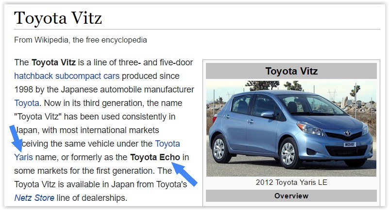 Japanese Car Model Names Japanese Car Auctions Integrity Exports