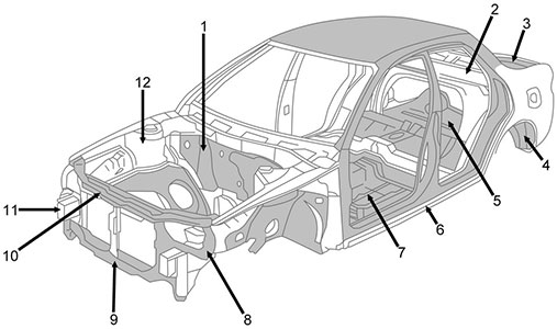 Names Of Structural Parts Japanese Car Auctions